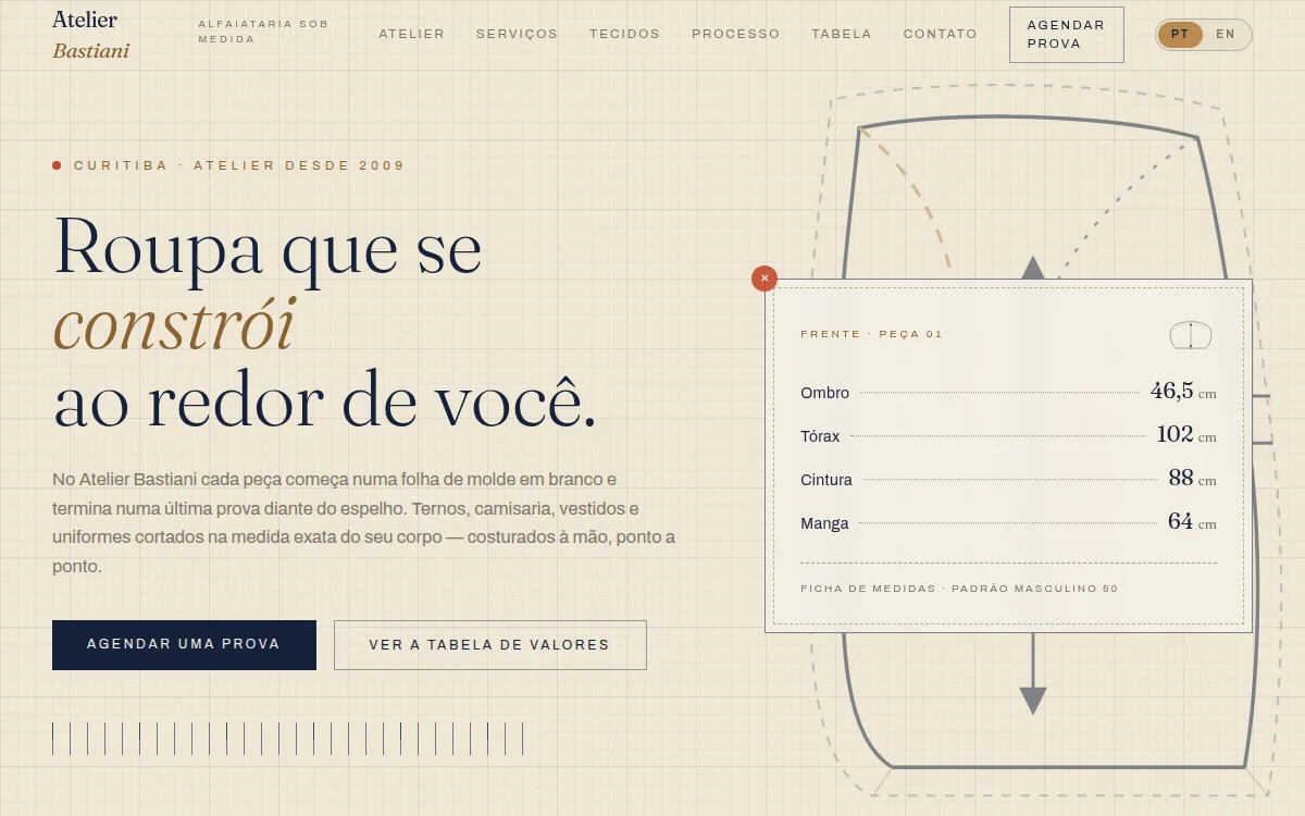 Site papel de molde de alfaiataria navy e giz com fita metrica para alfaiate