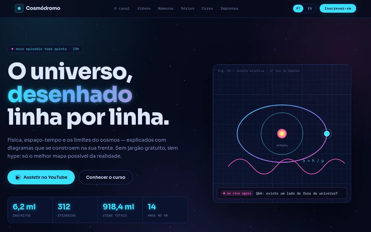 Site ciencia navy com diagramas SVG que se desenham no scroll para youtuber educativo
